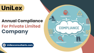 Annual Compliance for Private Limited Company