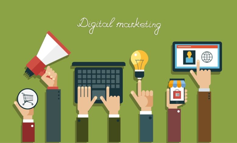 Digital Marketing Company Us